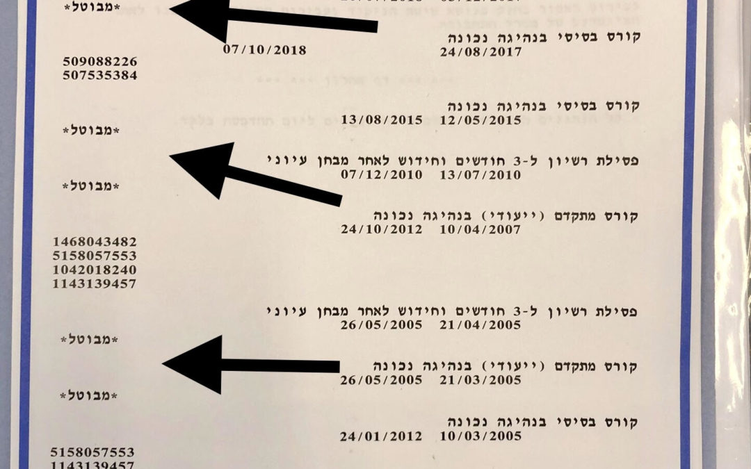 ביטול פסילת רישוי-2