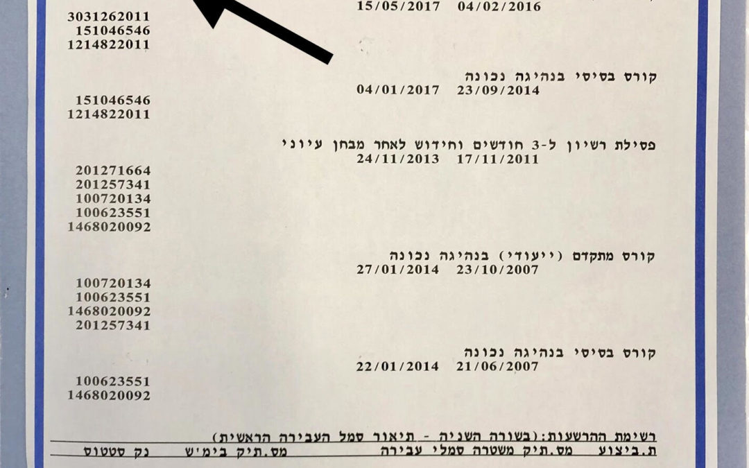 ביטול פסילת רישוי-4