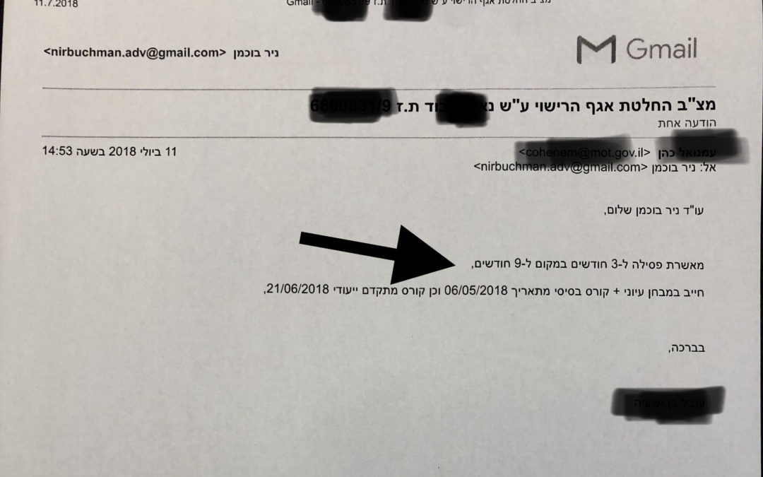 ביטול פסילת רישוי